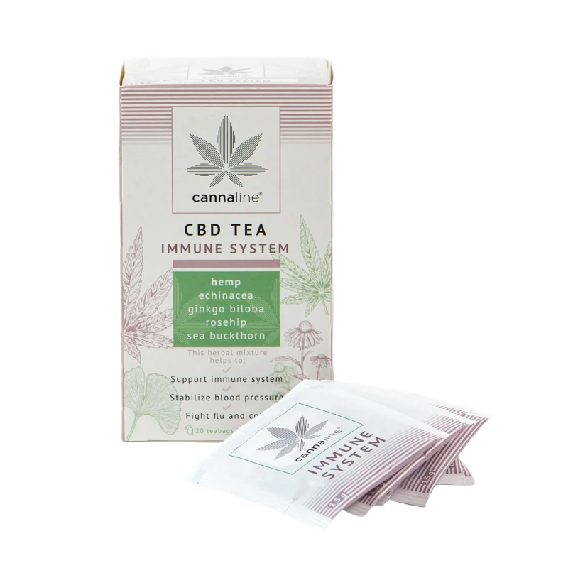 Infusiones CBD Para Constipado - cannaline Tea IMMUNE SYSTEM - Family Tree CBD