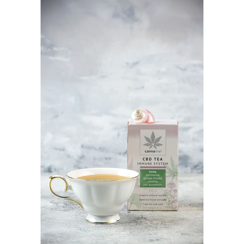 Infusiones CBD Para Constipado - cannaline Tea IMMUNE SYSTEM - Family Tree CBD