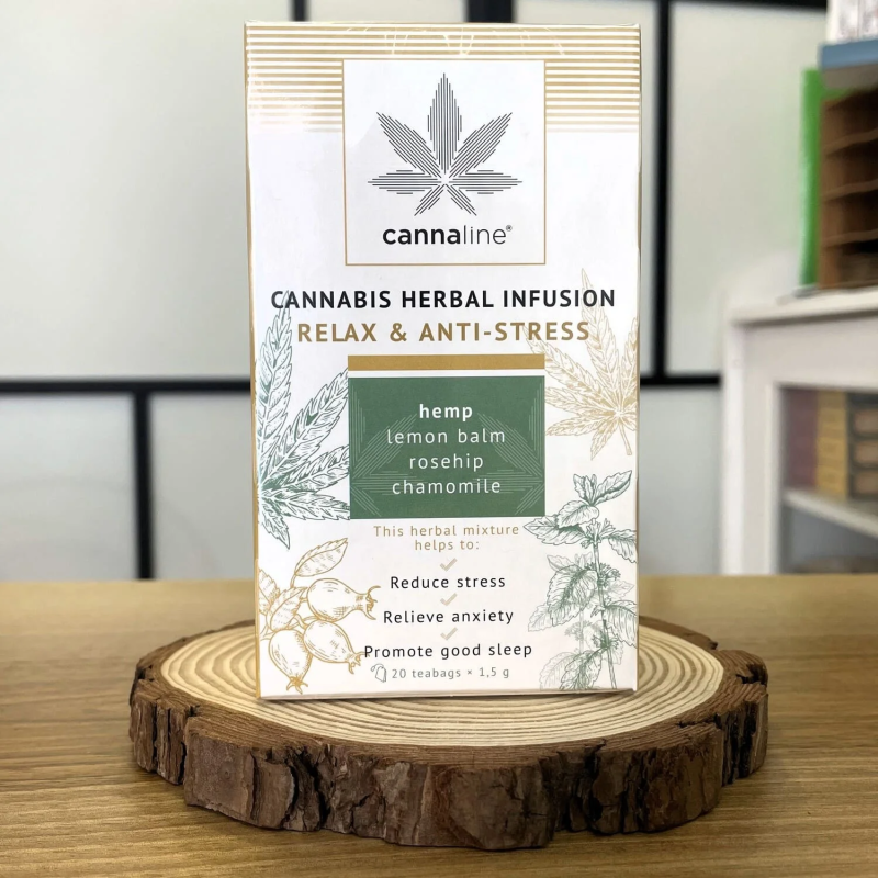 Infusiones CBD Para Estrés Ansiedad - cannaline Tea RELAX & ANTI-STRESS - Family Tree