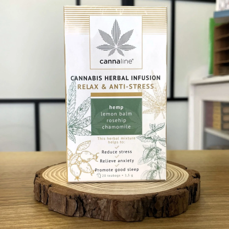 Infusión CBD Para Estrés Ansiedad - cannaline Tea RELAX & ANTI-STRESS - Family Tree