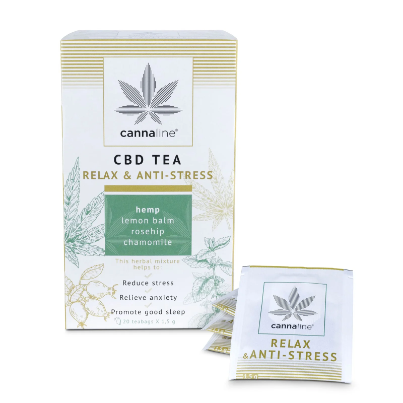 Infusiones CBD Para Estrés Ansiedad - cannaline Tea RELAX & ANTI-STRESS - Family Tree