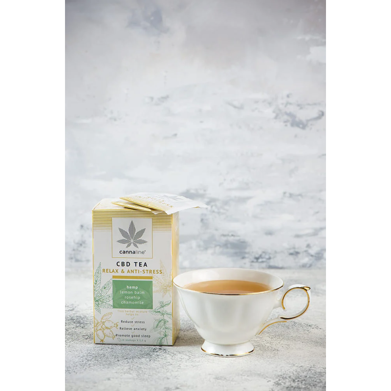 Infusiones CBD Para Estrés Ansiedad - cannaline Tea RELAX & ANTI-STRESS - Family Tree