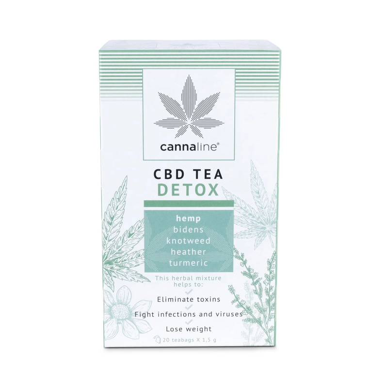 Infusiones CBD Para Perder Peso - cannaline Tea DETOX - Family Tree CBD