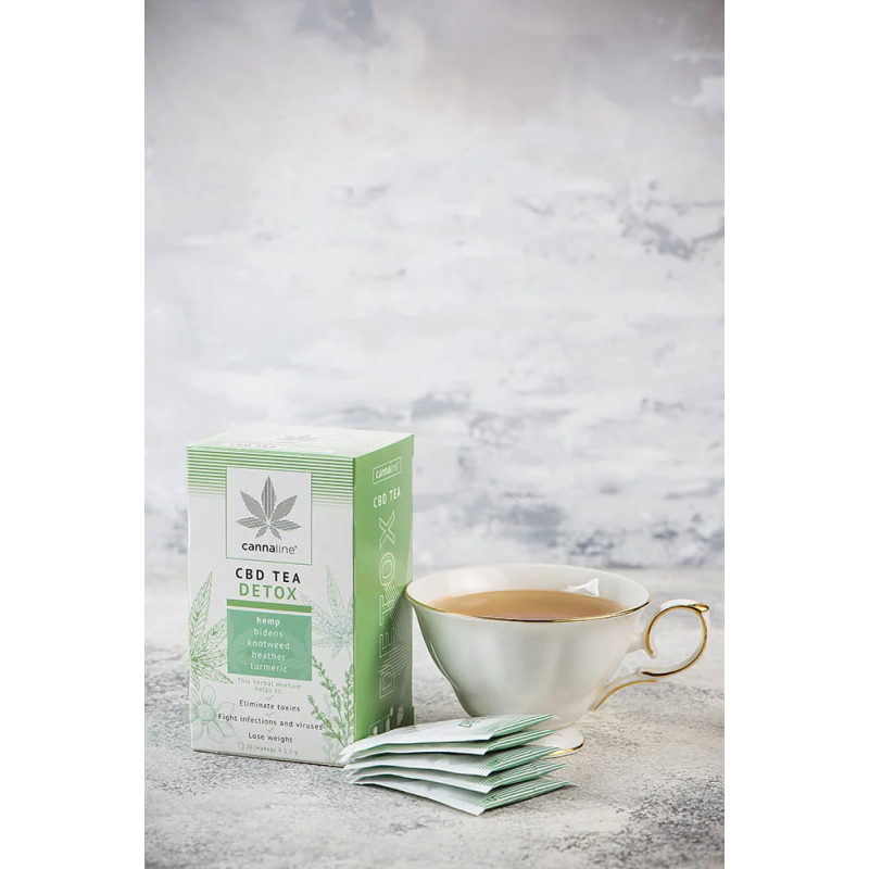 Infusiones CBD Para Perder Peso - cannaline Tea DETOX - Family Tree CBD