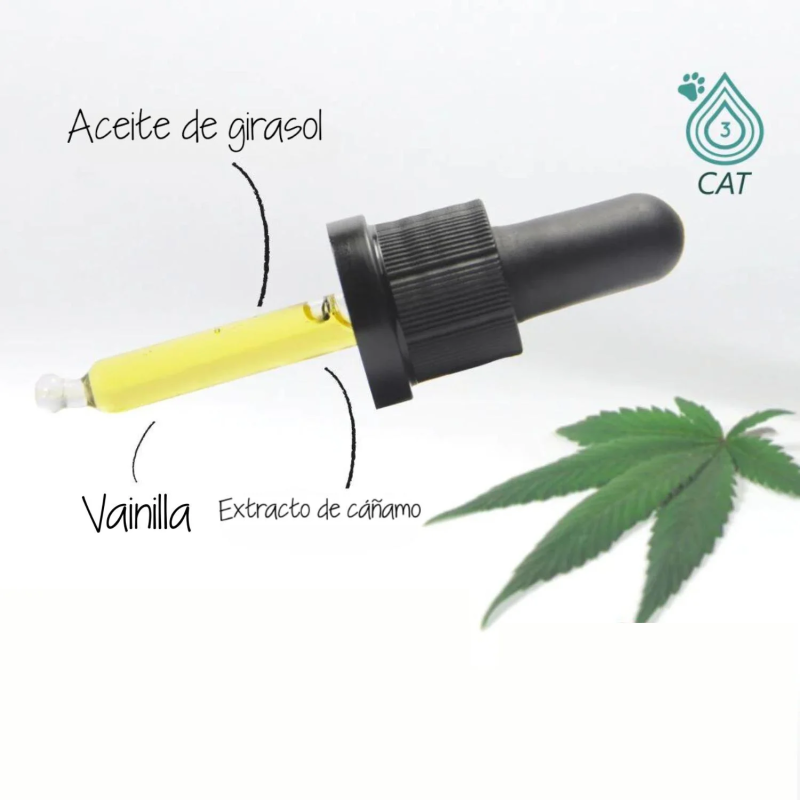 Cannhelp - CANNEXOL Cat 3% CBD Aceite - Family Tree CBD