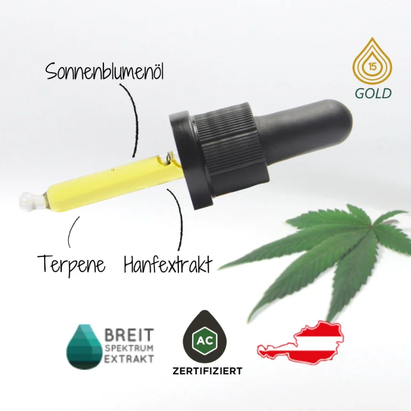 Cannhelp - CANNEXOL Gold 15% CBD Aceite - Family Tree CBD