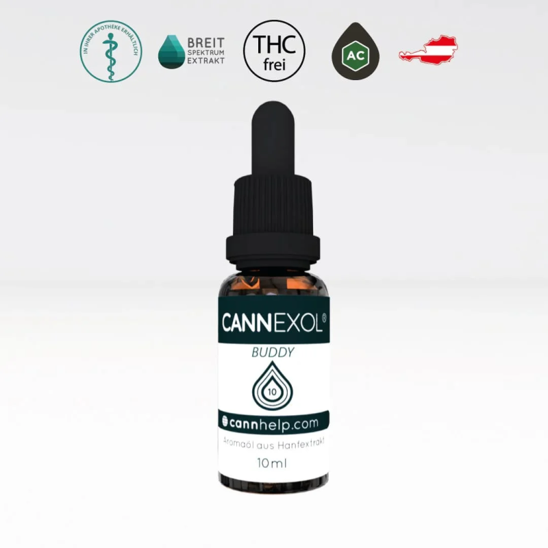 Comprar cannhelp CANNEXOL Buddy 10% CBD Aceite Perros - Family Tree CBD