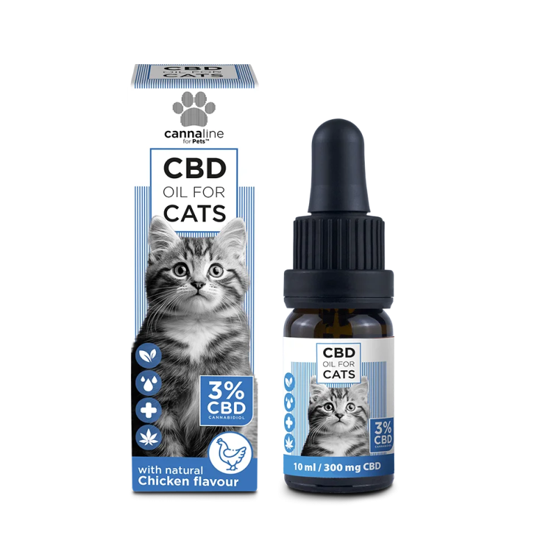 Cannaline for Pets CBD Oil for Cats 3% - Family Tree CBD