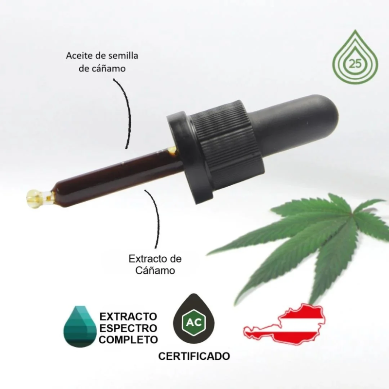 Cannhelp CANNEXOL 25% CBD Aceite - Family Tree CBD