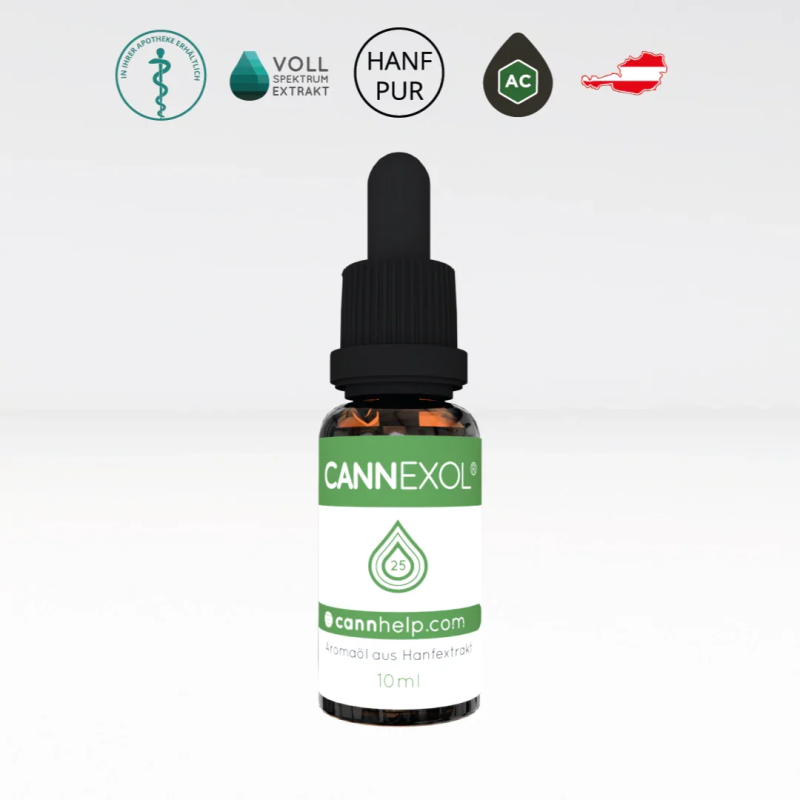 Cannhelp CANNEXOL 25% CBD Aceite - Family Tree CBD