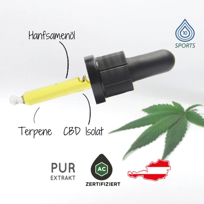 Cannexol Aceite CBD Deportes 10% 10ml - 2