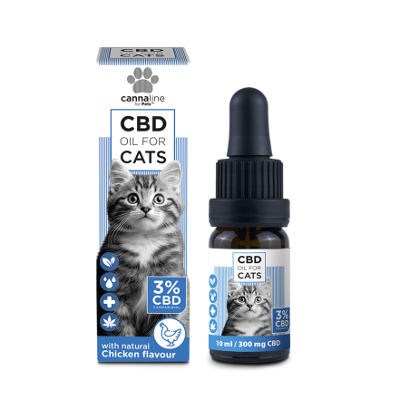 Cannaline Aceite CBD Gatos 3% 10ml - 1